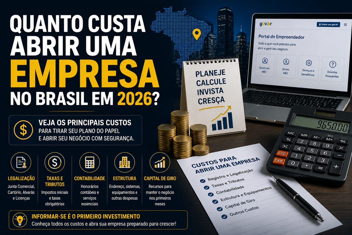 Quanto custa abrir uma empresa no Brasil em 2026